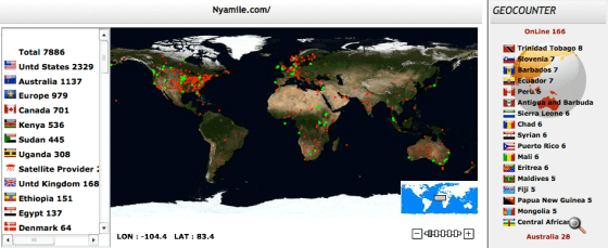 A screen shot instance of traffic on Nyamilepedia(Photo: Geo traffic|Nyamile.com)