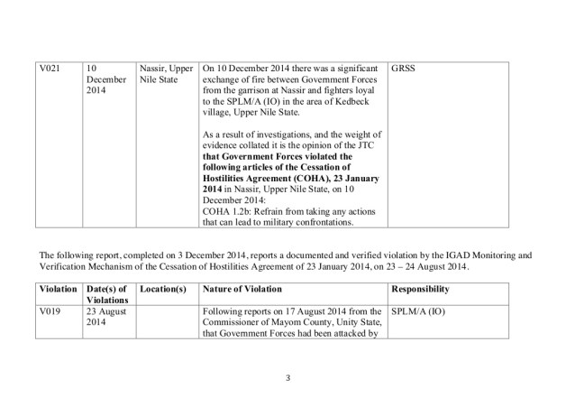 IGAD3-of-reports-of-cessation-of-hostilities-3-1024